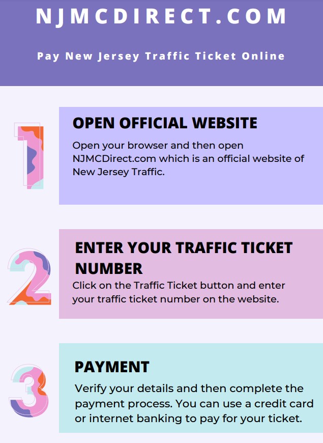NJMCDirect ticket online